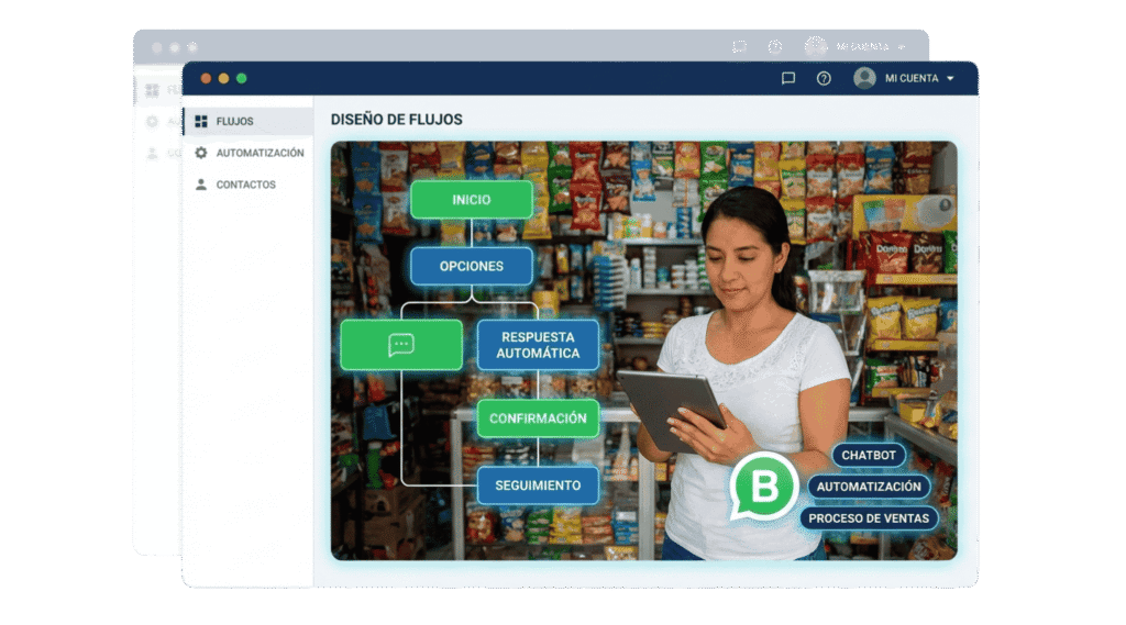 Interfaz de diseño de flujos para chatbot de WhatsApp Business profesional